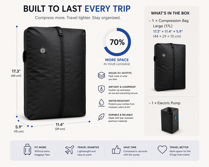 Lavisa Compression Bag™- Pack More, Pay Less